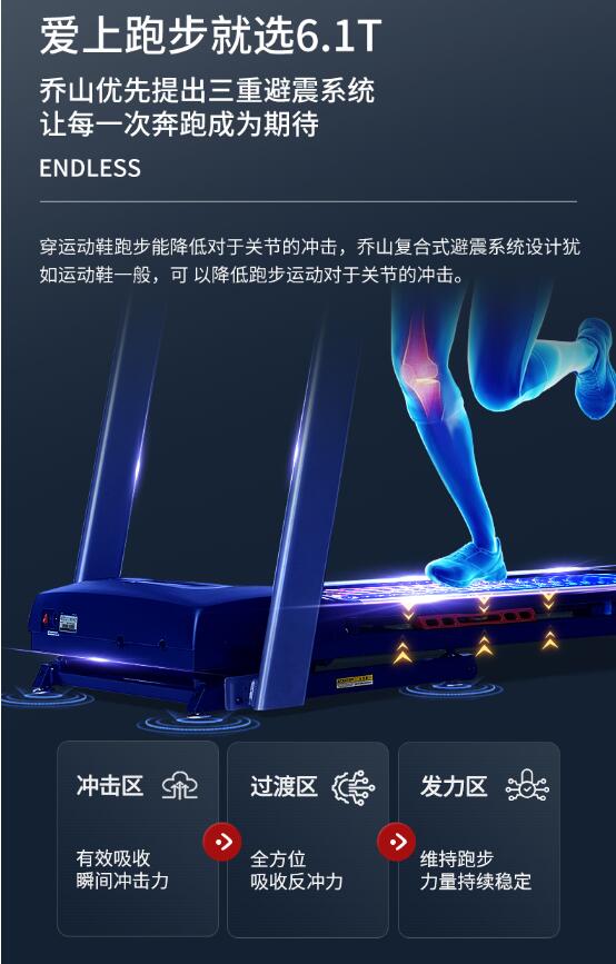 减震茄子黄色视频