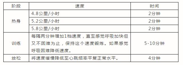 茄子黄色视频
