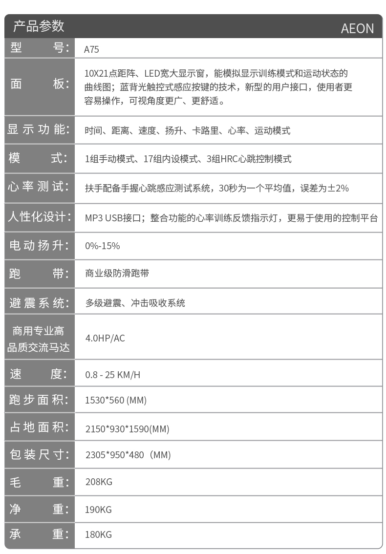 茄子黄色视频参数